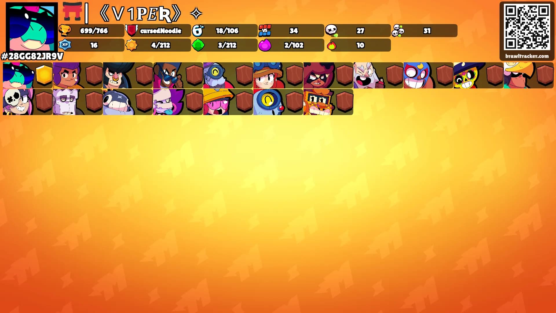 ⛩️|《Ｖ𝟣𝐏𝐸Ʀ》✧'s Ranks