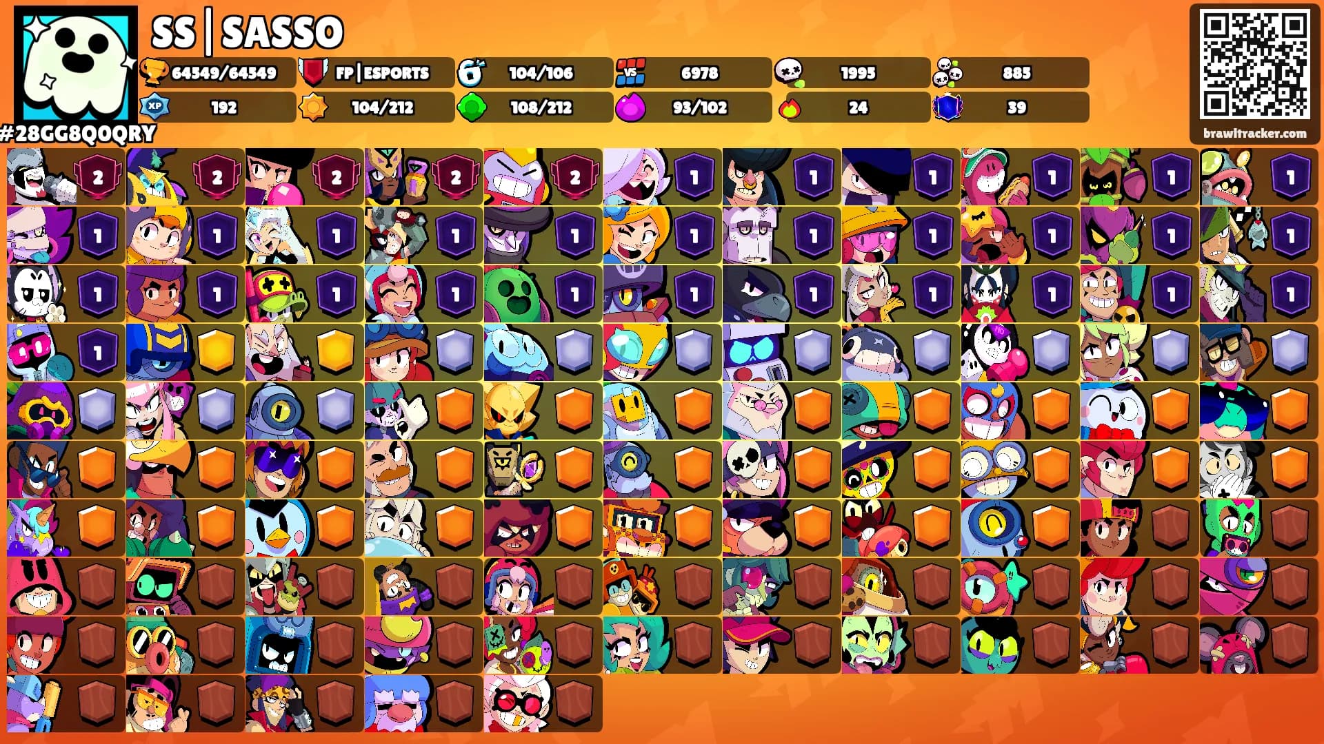 SS|SASSO's Ranks