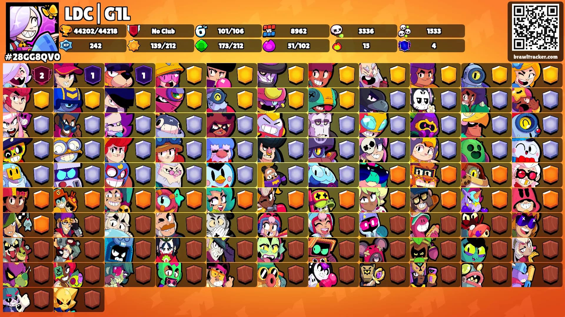 LDC|G1L's Ranks