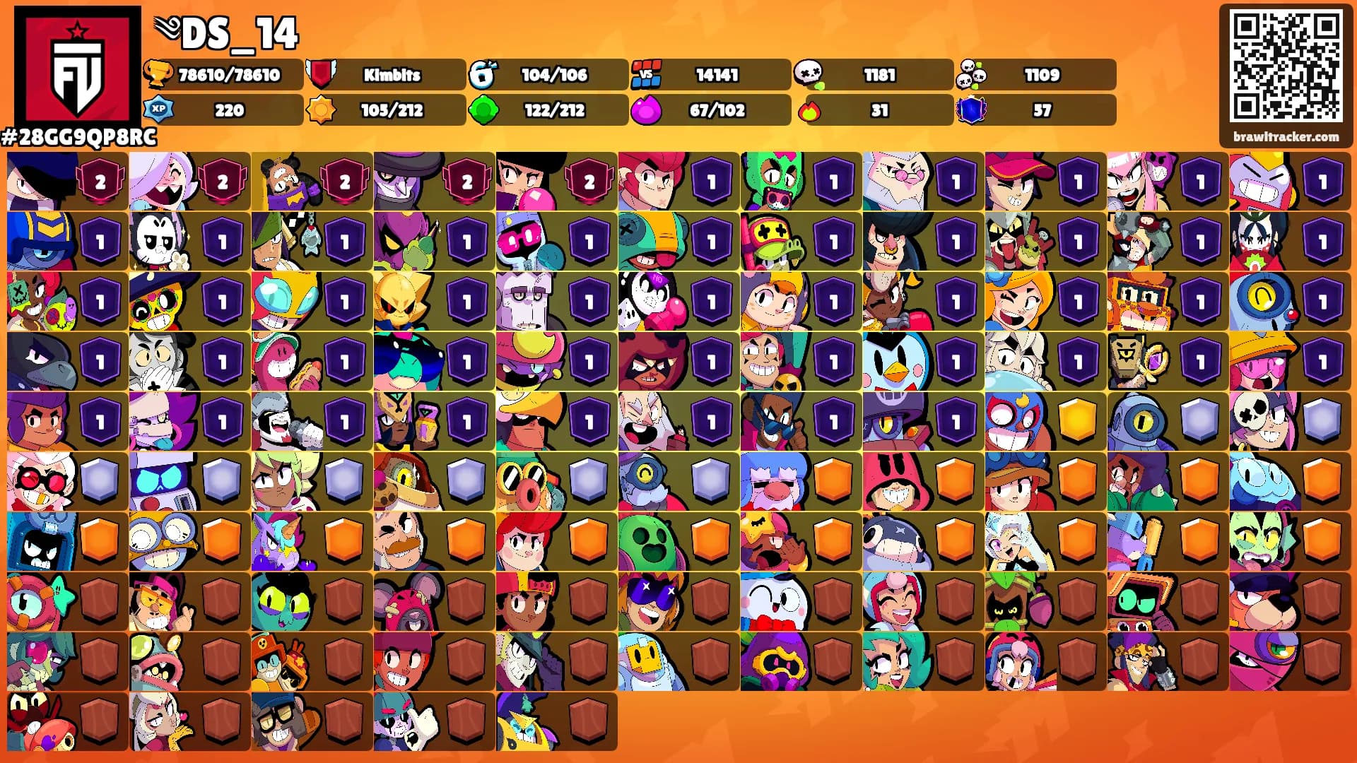 ༄DS_14's Ranks