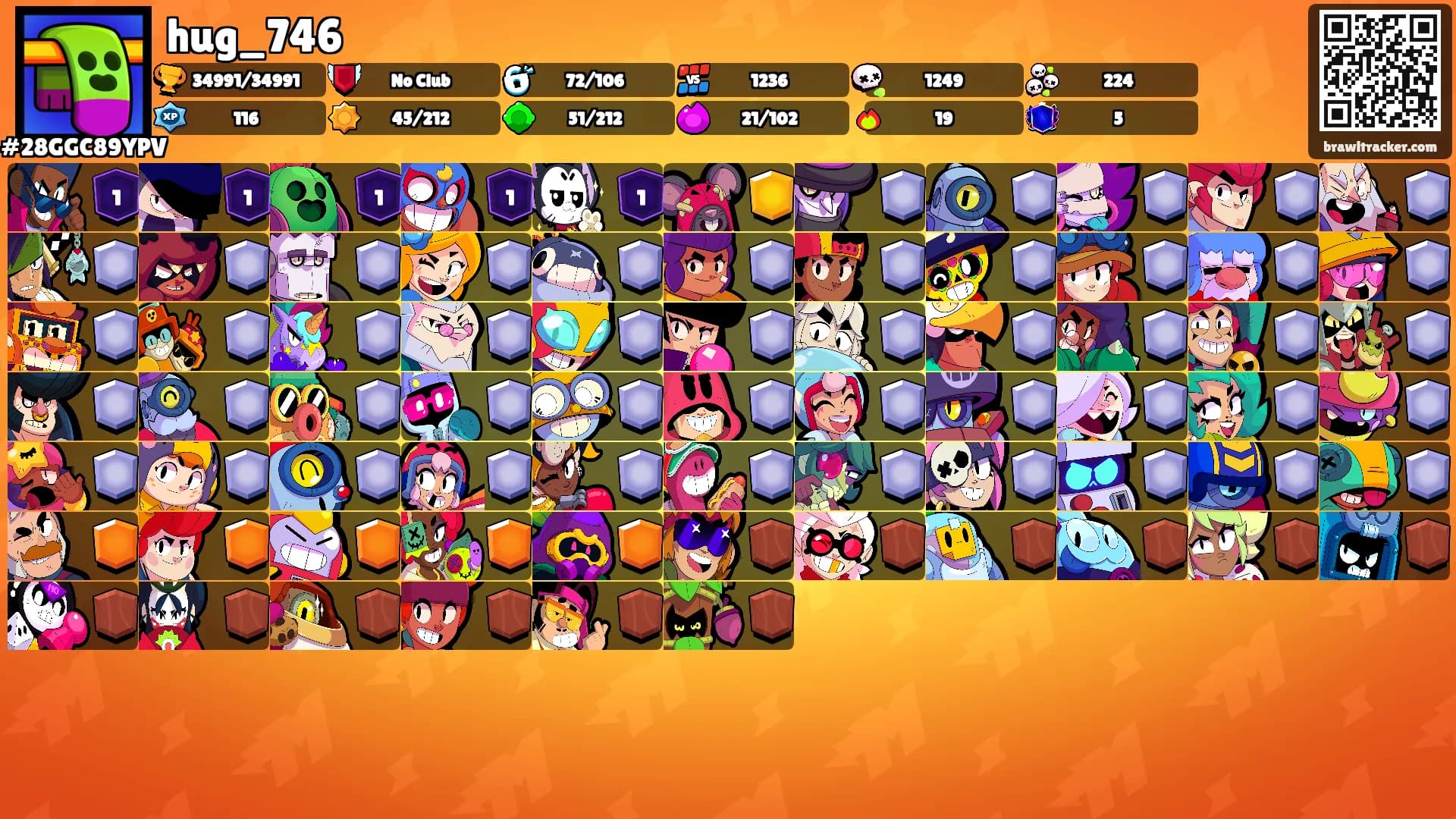 hug_746's Ranks