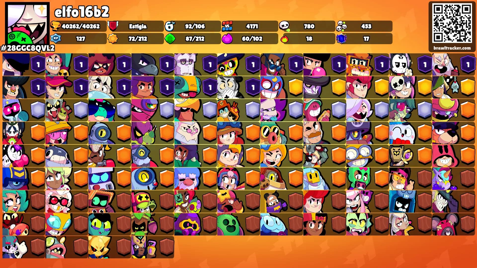 elfo16b2's Ranks