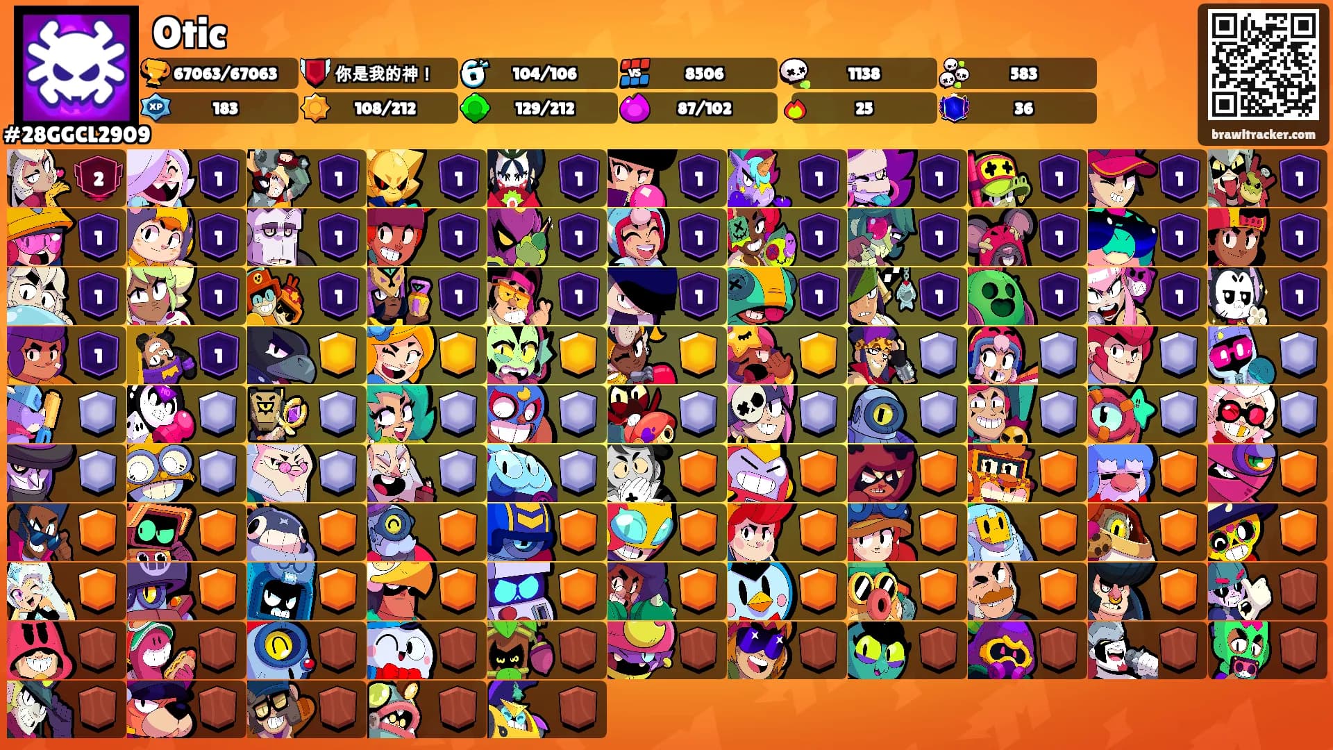 Otic's Ranks