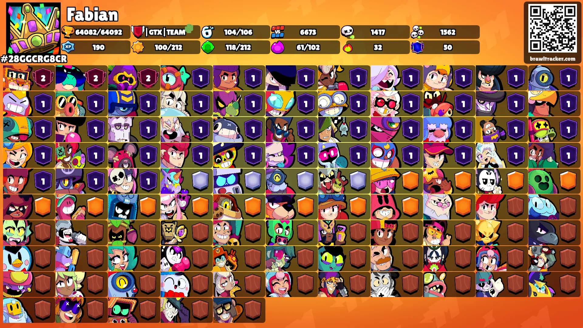 Fabian's Ranks