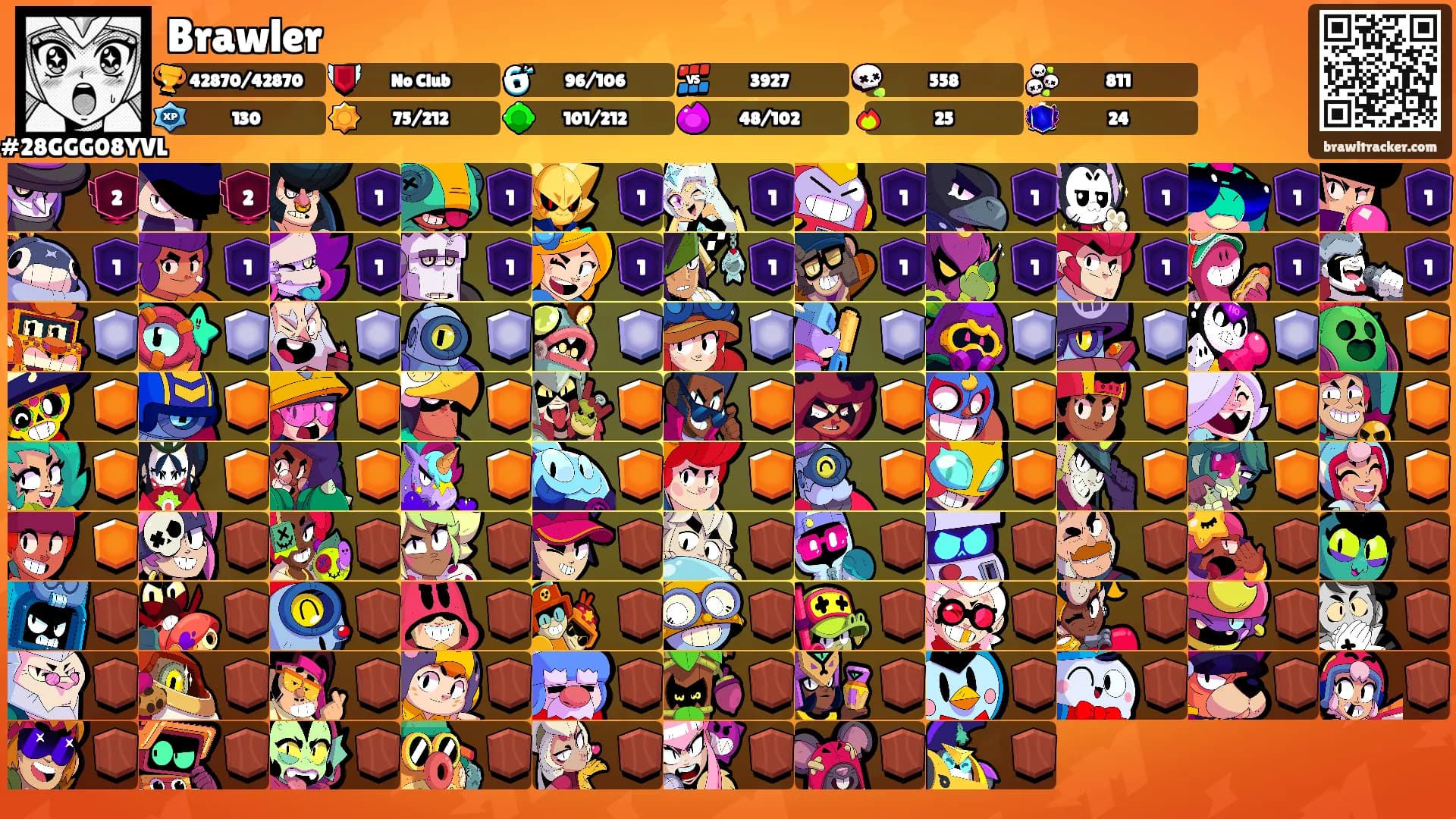 Brawler's Ranks