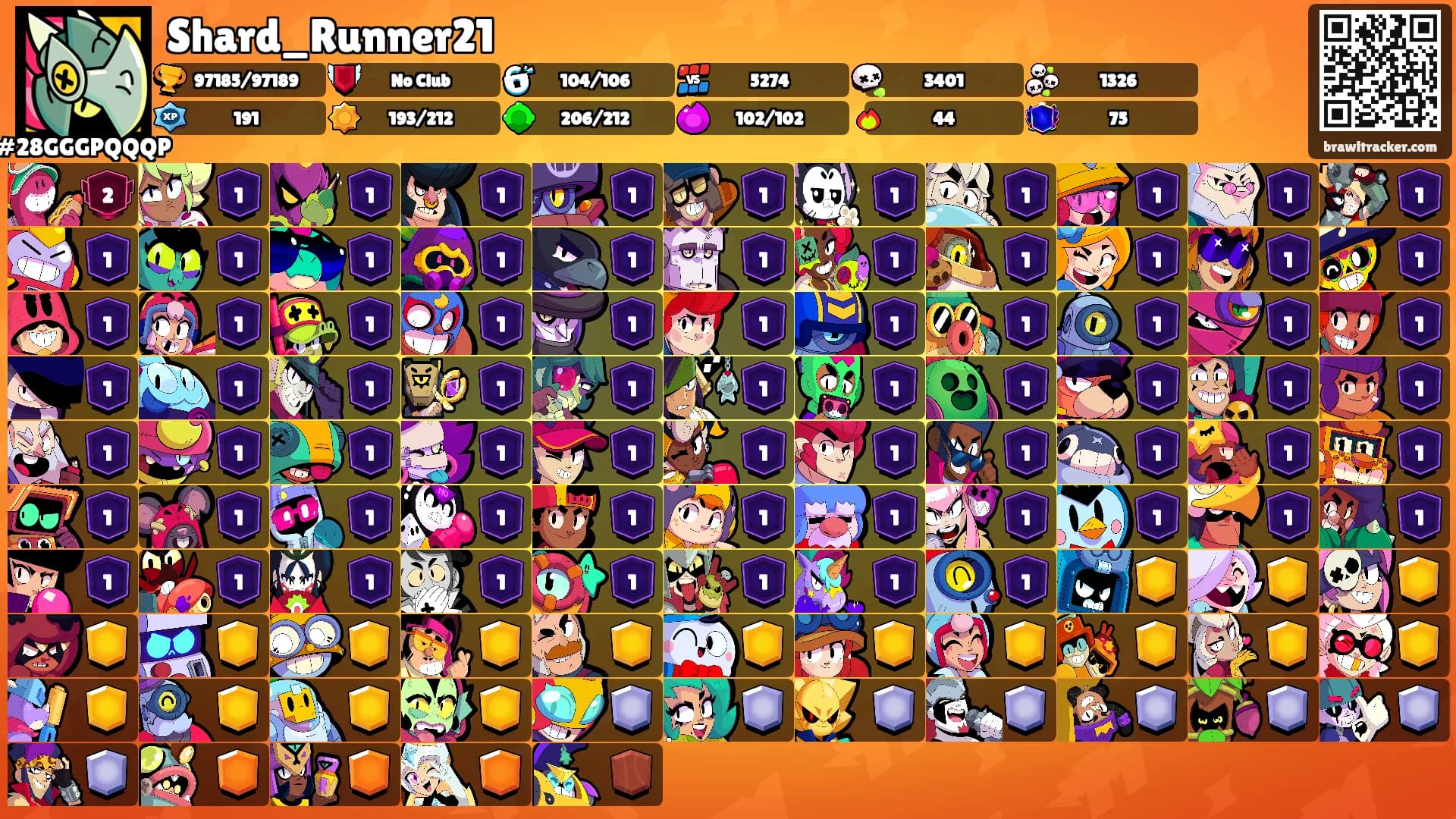 Shard_Runner21's Ranks