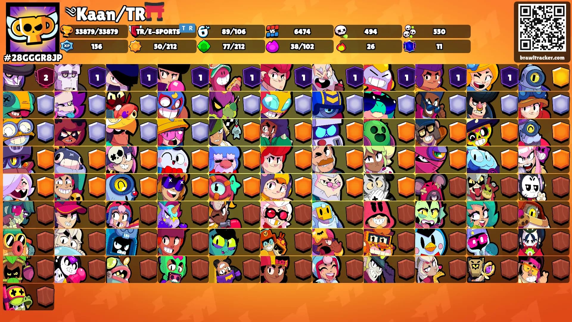 ༄Kaan/TR⛩️'s Ranks
