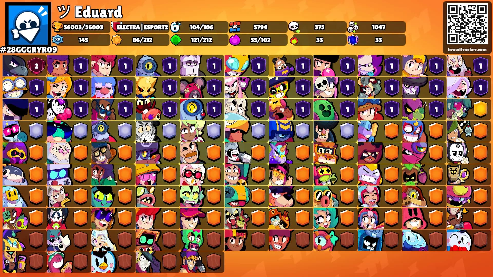 ツ Eduard's Ranks