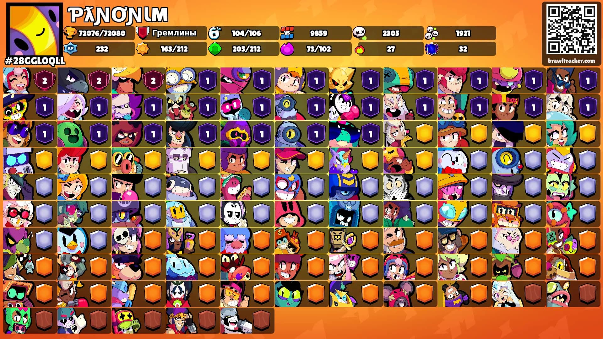 ƤƛƝƠƝƖM's Ranks