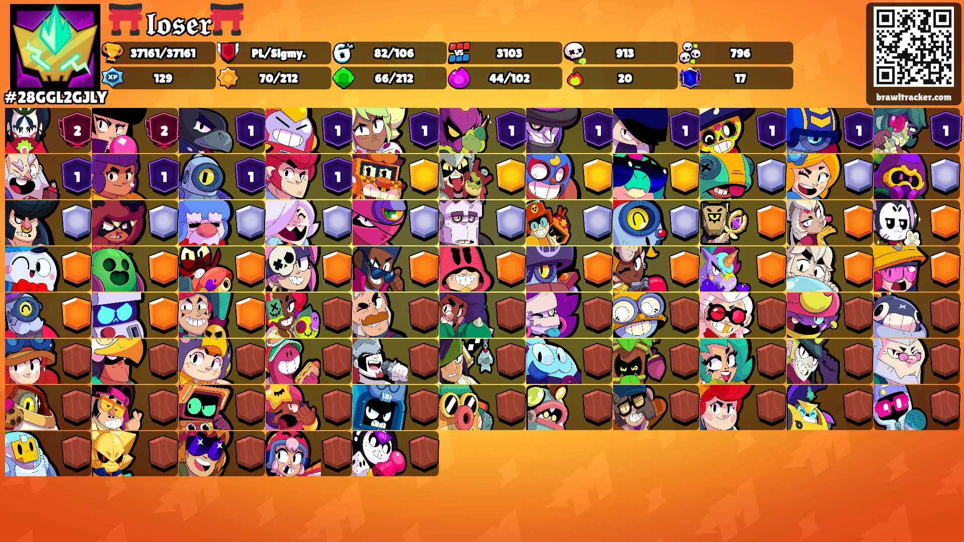⛩️ 𝖑𝖔𝖘𝖊𝖗⛩️'s Ranks