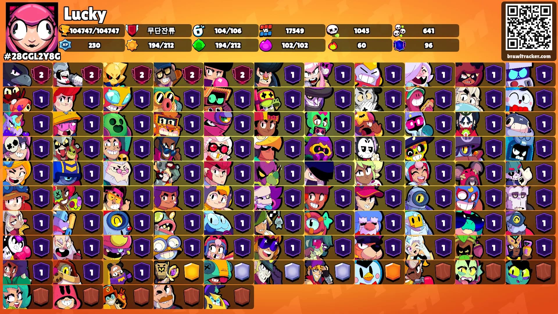 Luckyꕤ's Ranks