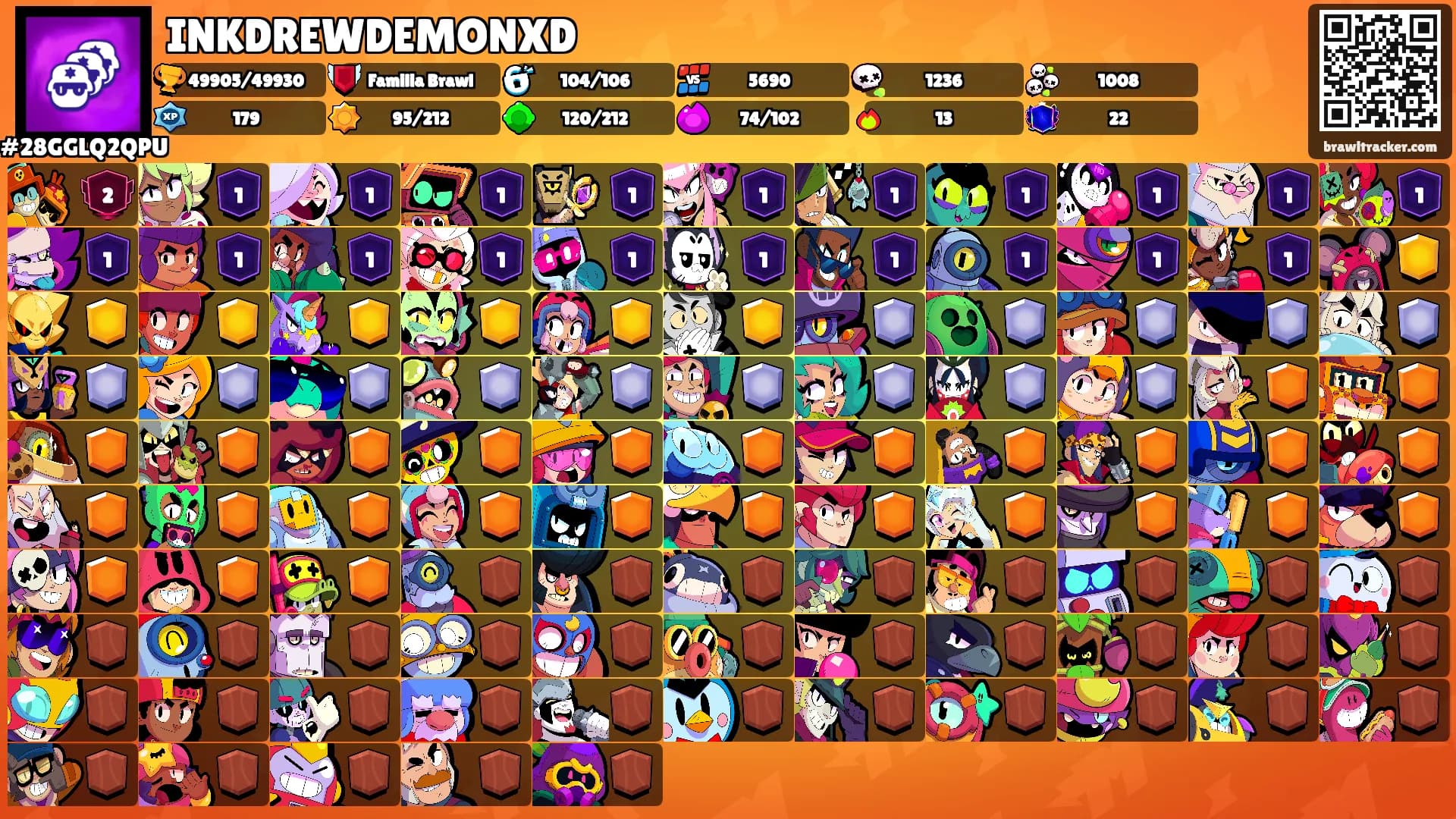 INKDREWDEMONXD's Ranks