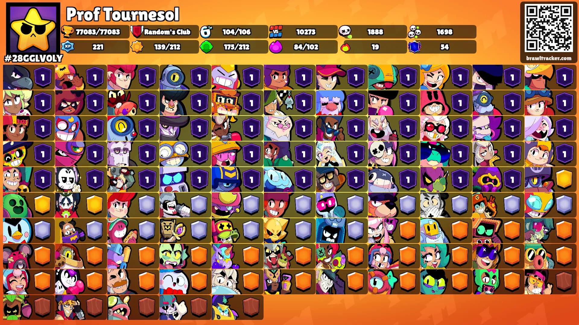 Prof Tournesol's Ranks