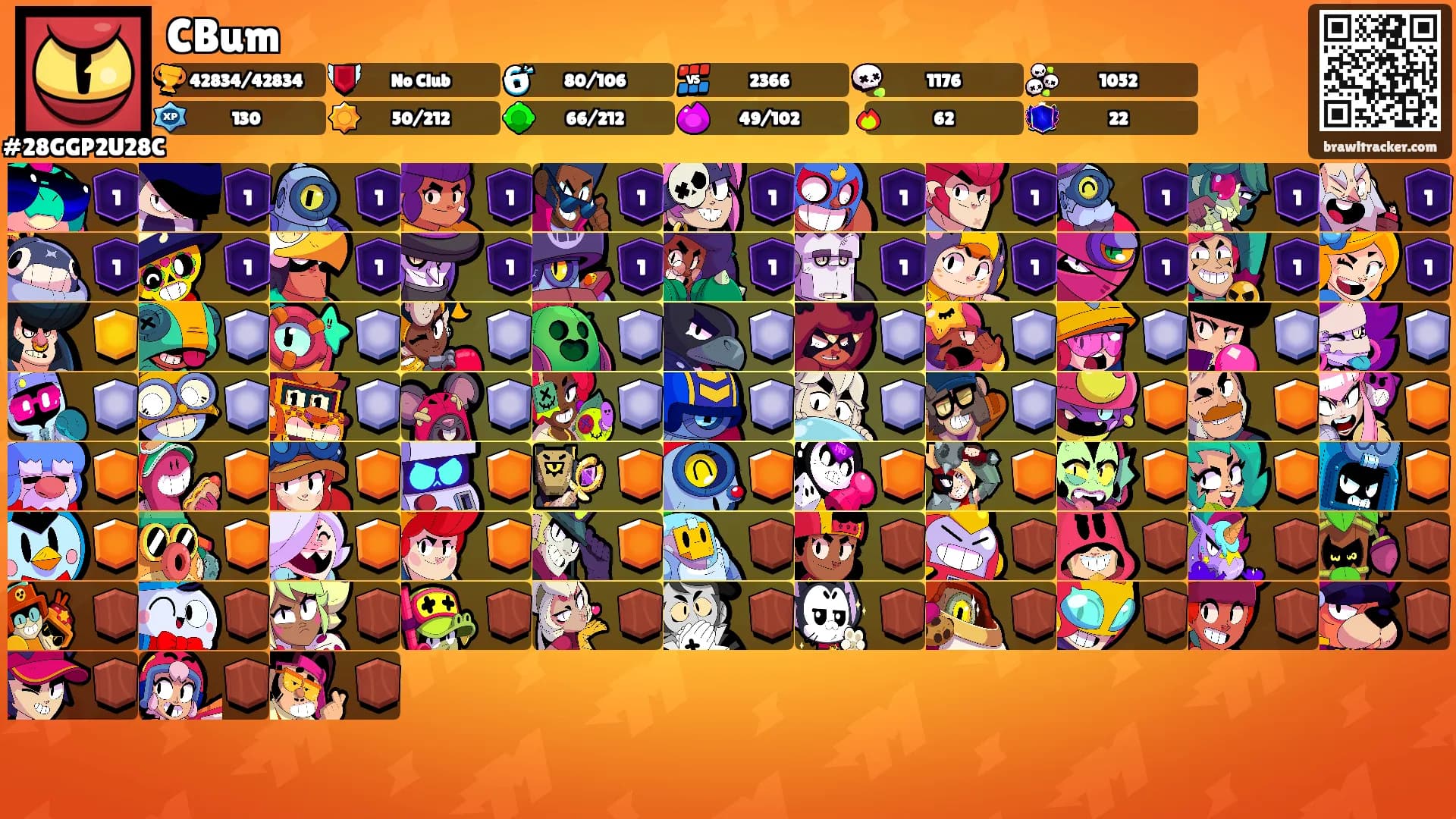 CBum's Ranks