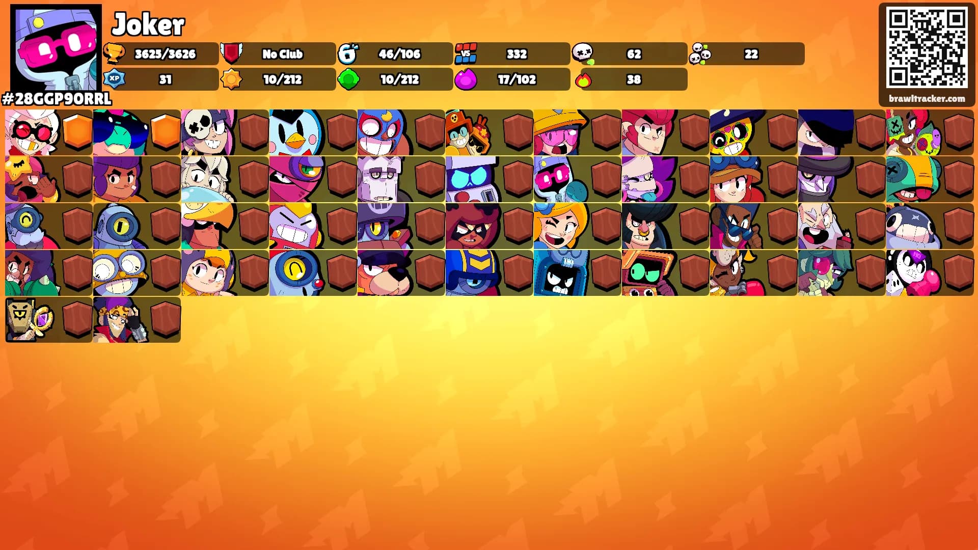 Joker's Ranks