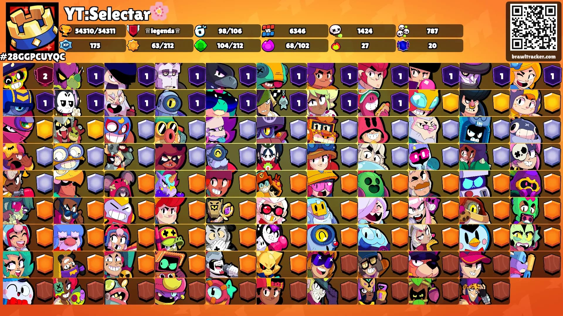 YT:Selectar🌸's Ranks