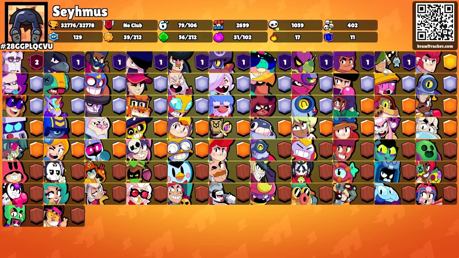 Seyhmus's Ranks