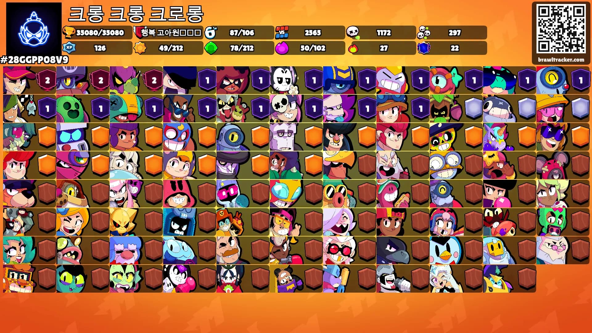 크롱 크롱 크로롱's Ranks