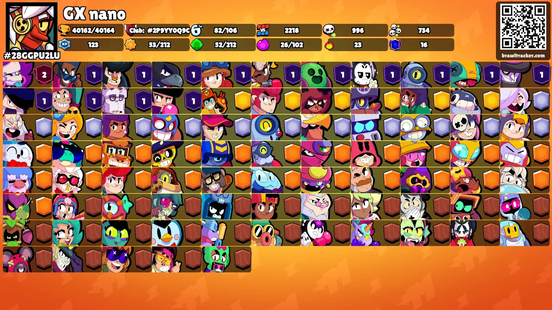 GX nano's Ranks
