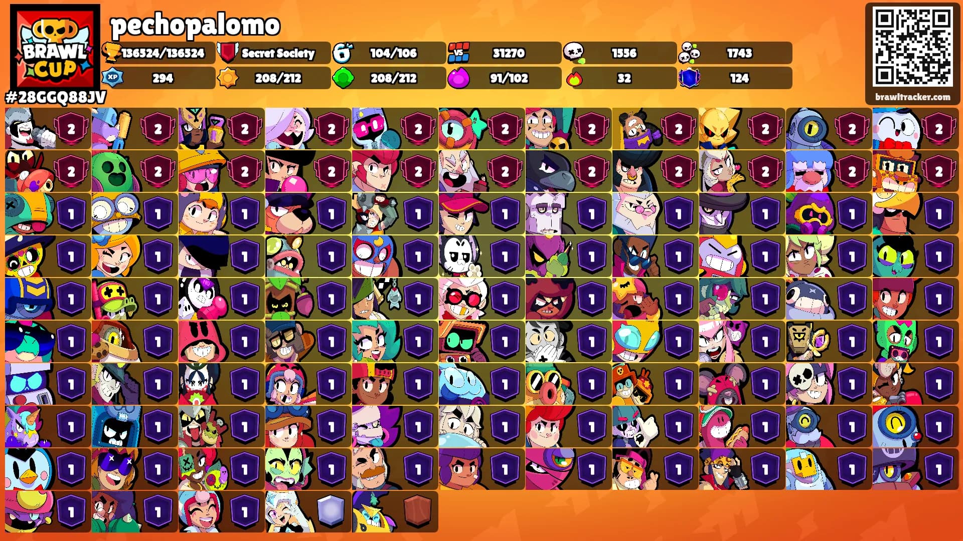 pechopalomo's Ranks