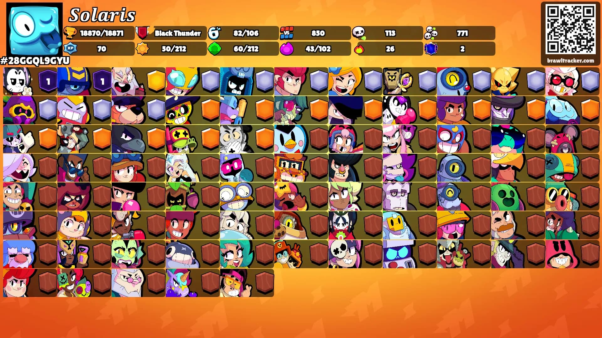 𝑺𝒐𝒍𝒂𝒓𝒊𝒔's Ranks