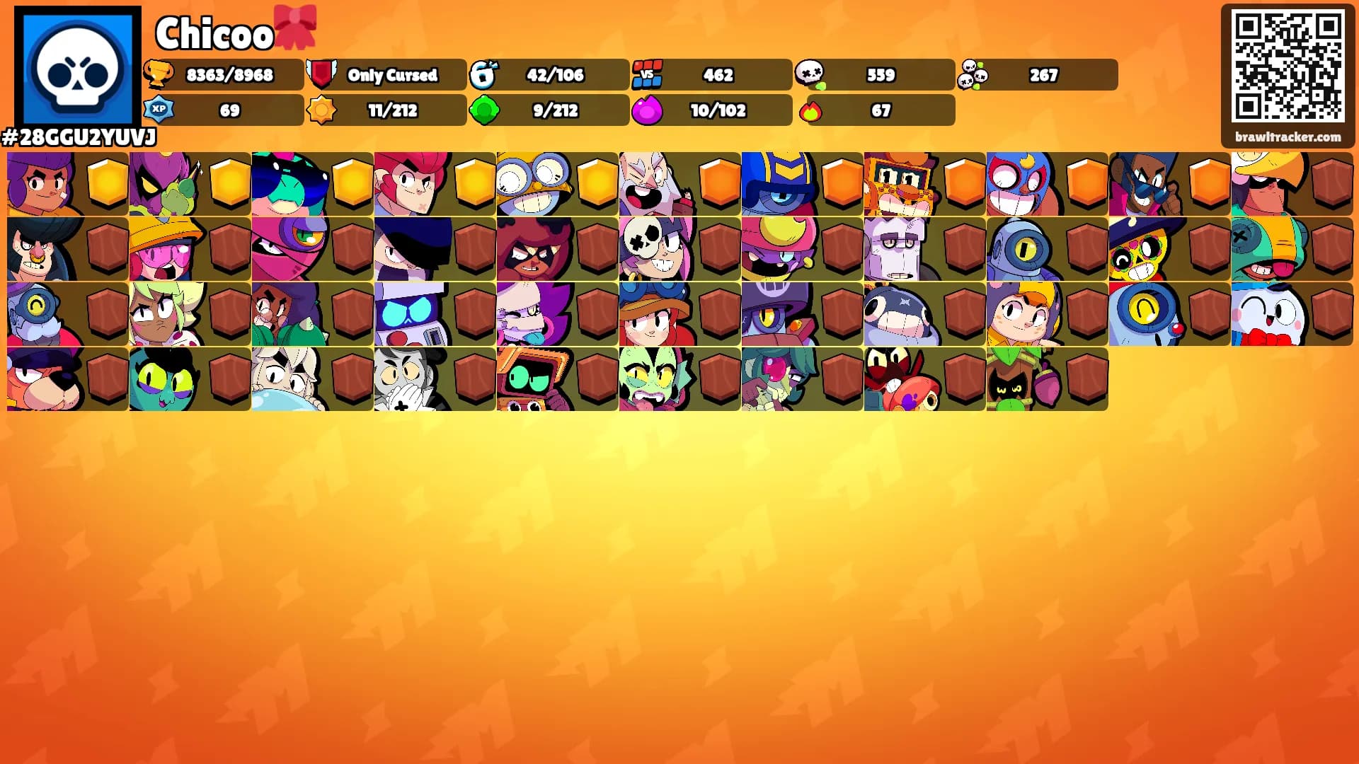 Chicoo🎀's Ranks