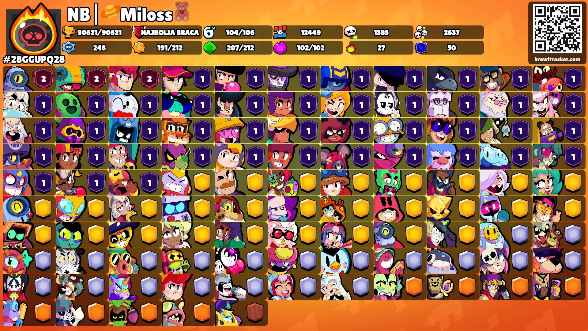 NB|🪐Miloss🧸's Ranks