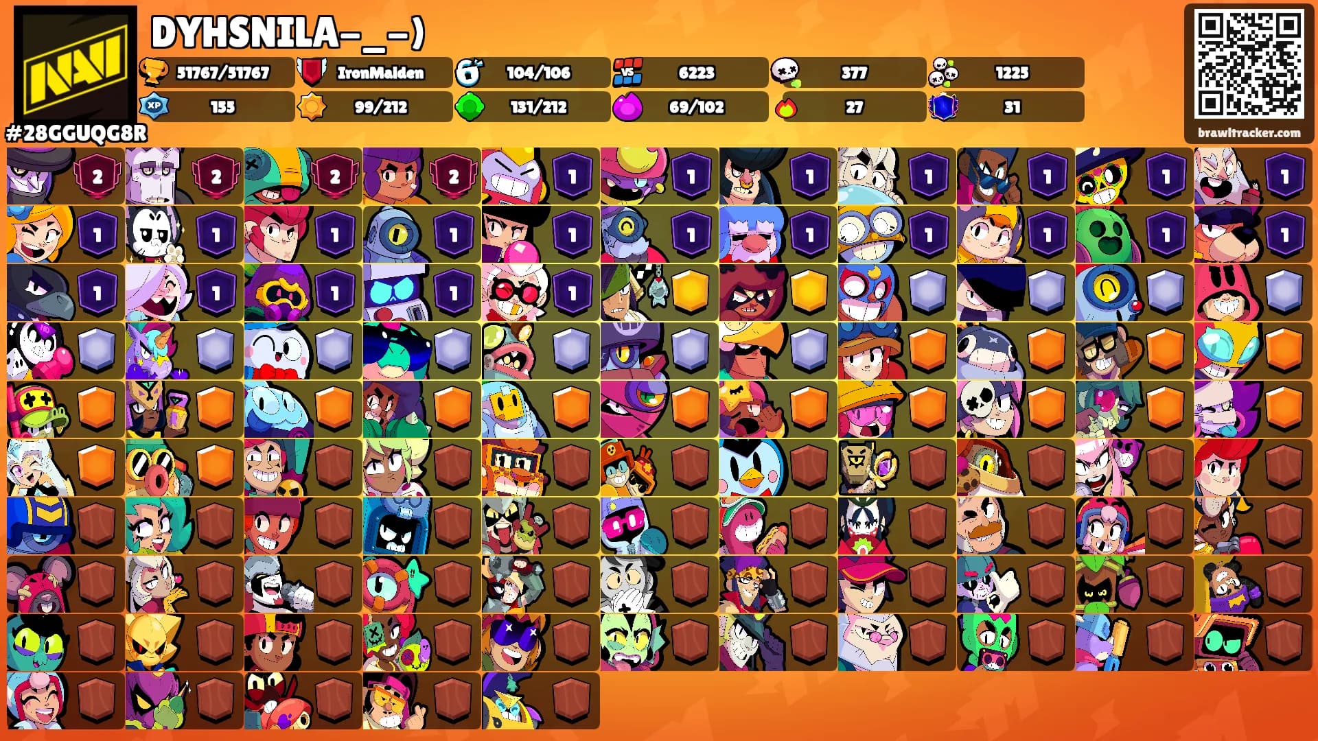 DYHSNILA-_-)'s Ranks
