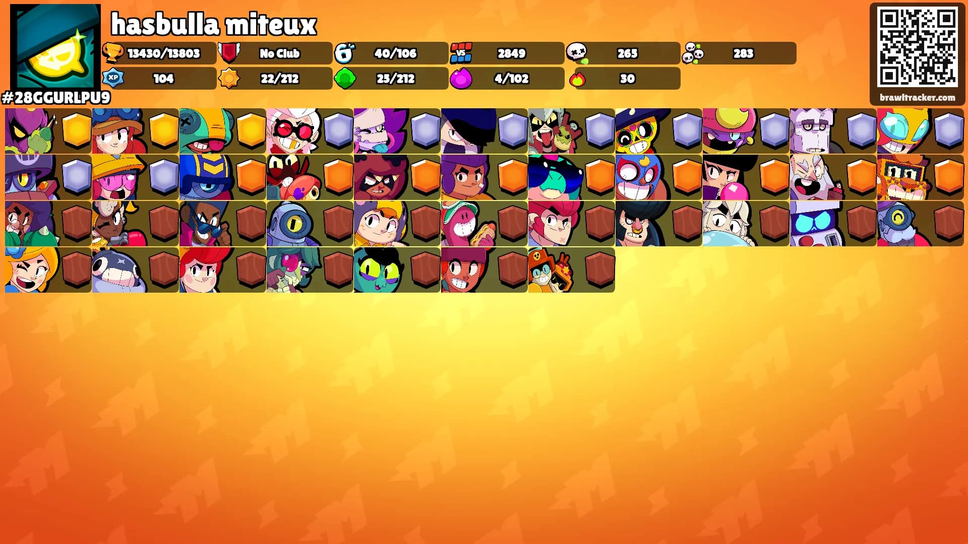 hasbulla miteux's Ranks