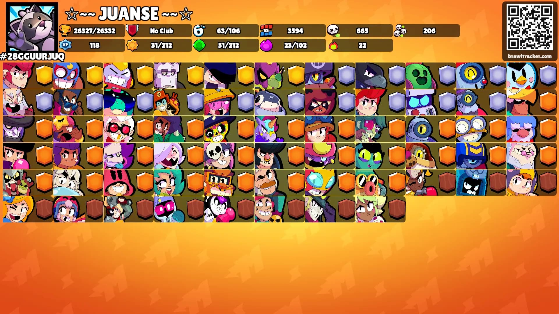 ☆~~ JUANSE ~~☆'s Ranks