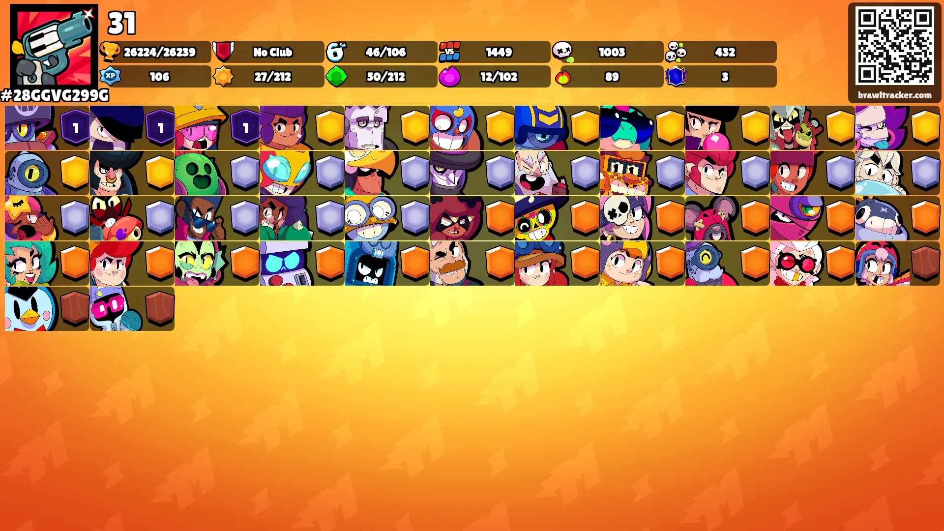 31's Ranks