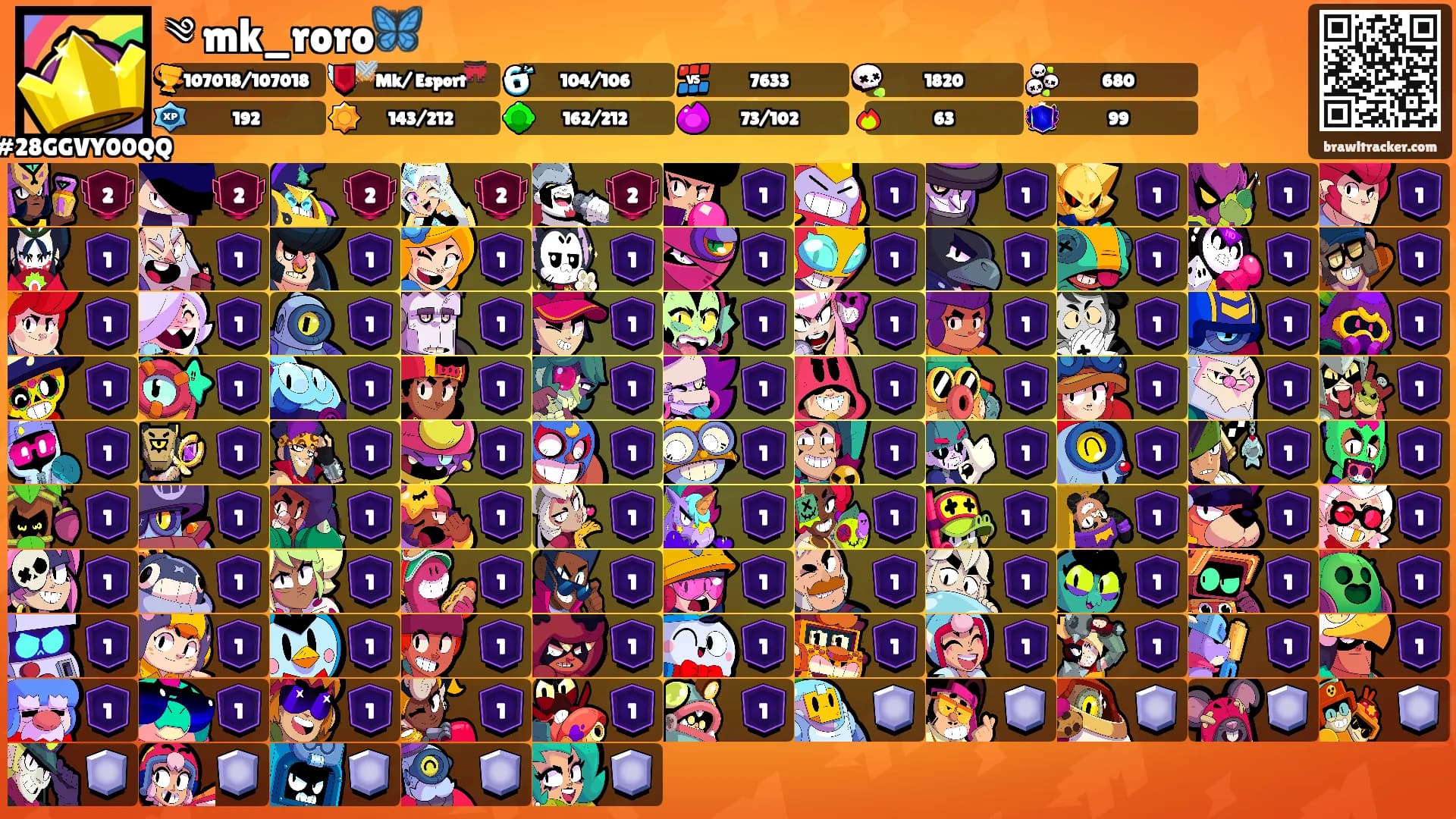 ༄ mk_roro🦋's Ranks