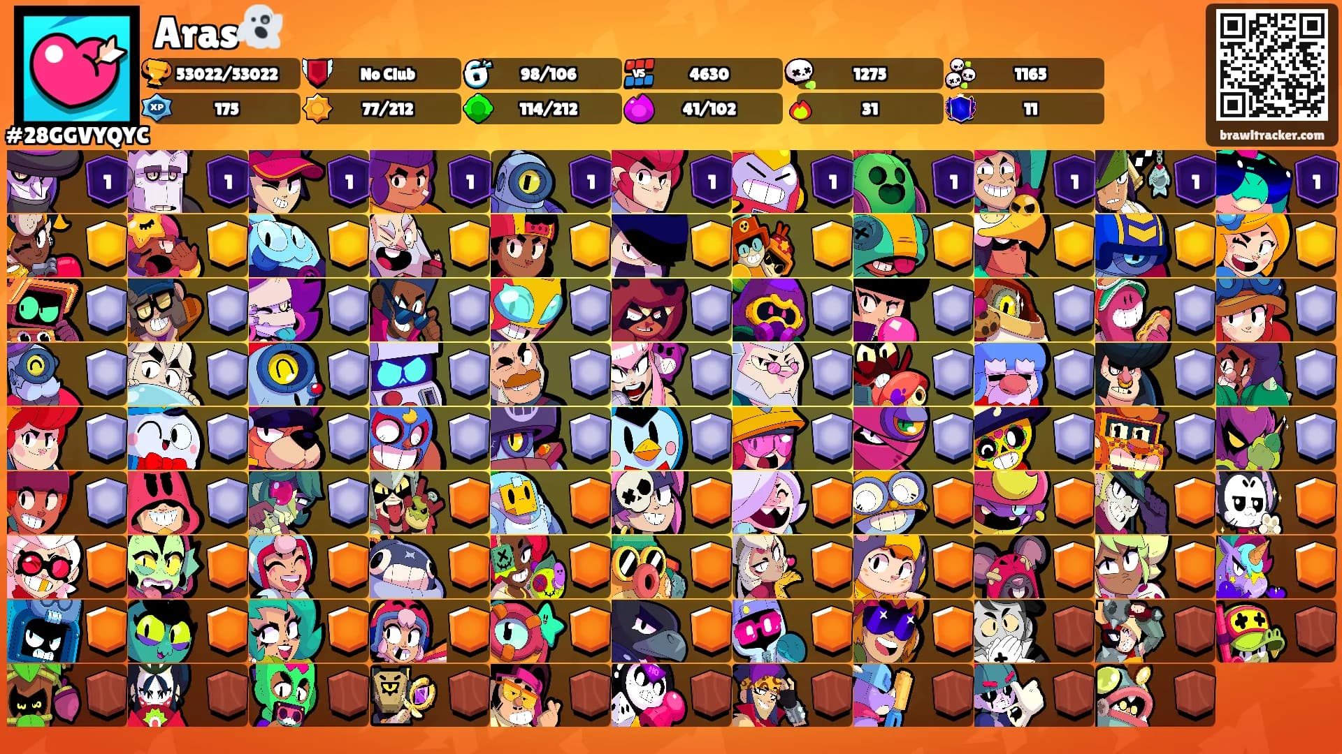Aras👻's Ranks