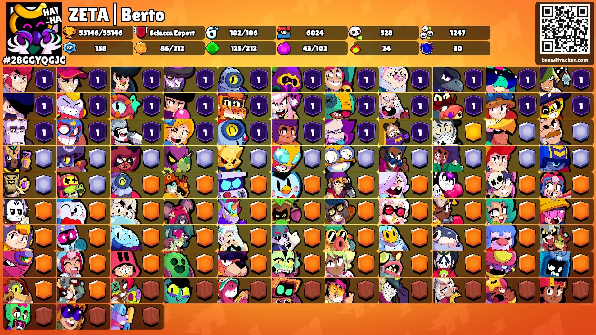 ZETA|Berto's Ranks