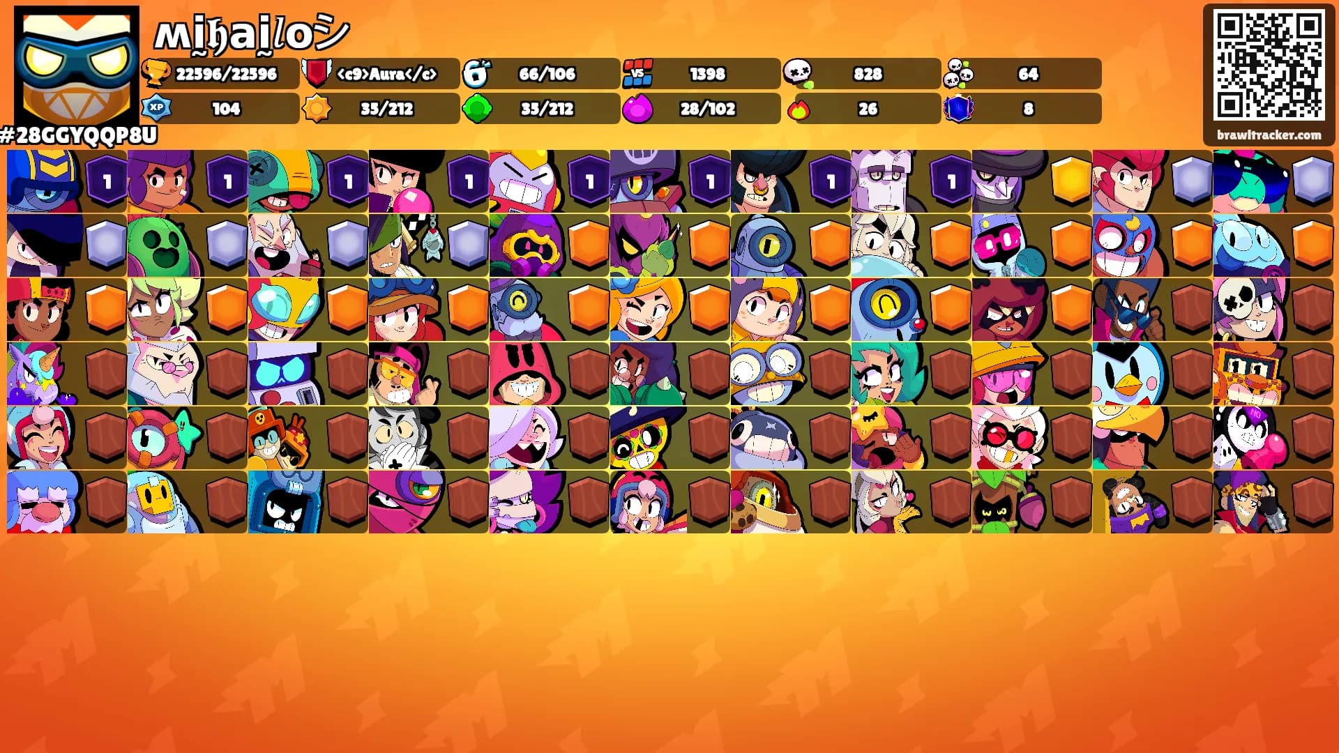 ʍḭ𝖍𝗮ḭ𝑙օシ's Ranks