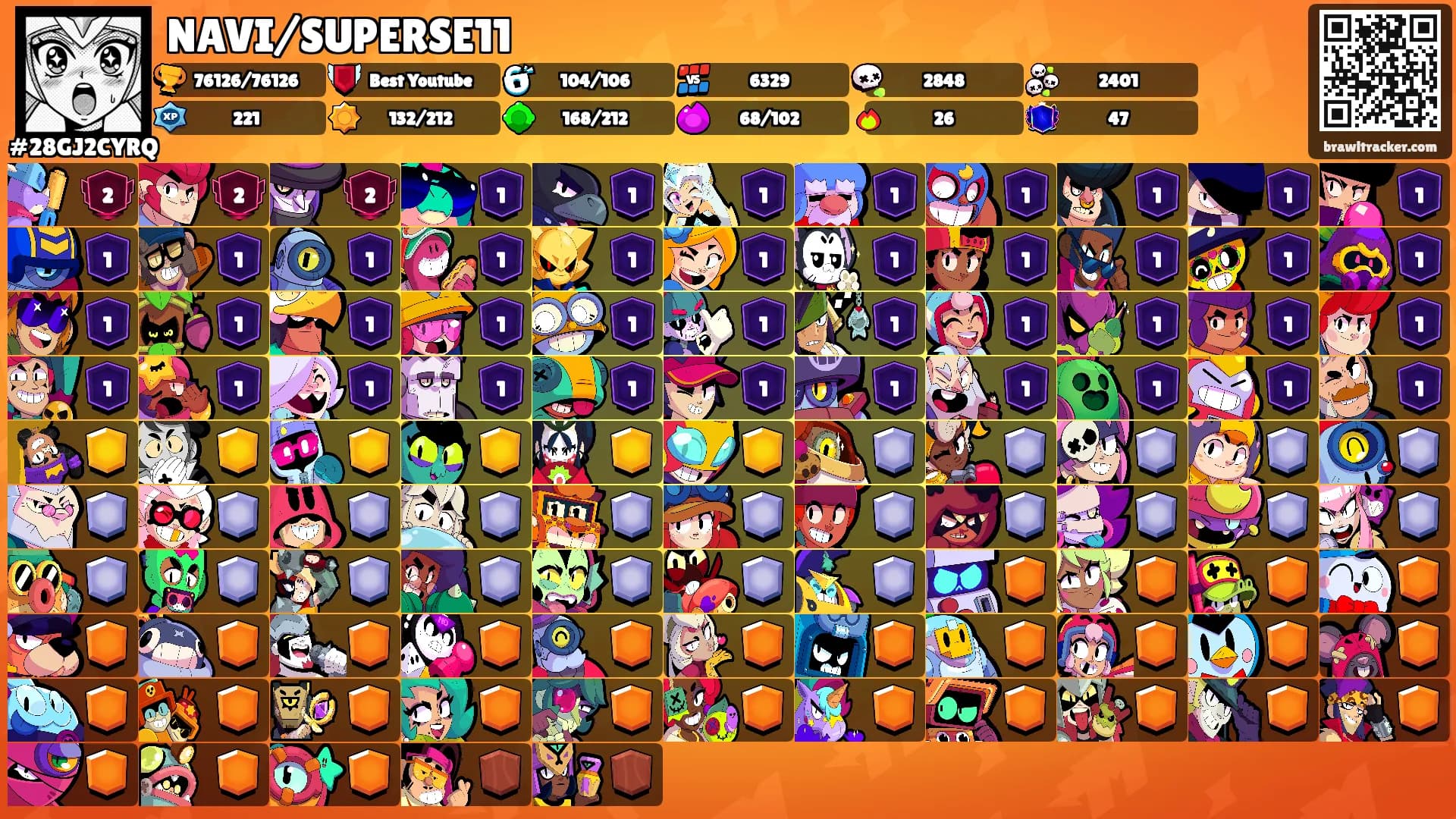 NAVI/SUPERSE11's Ranks