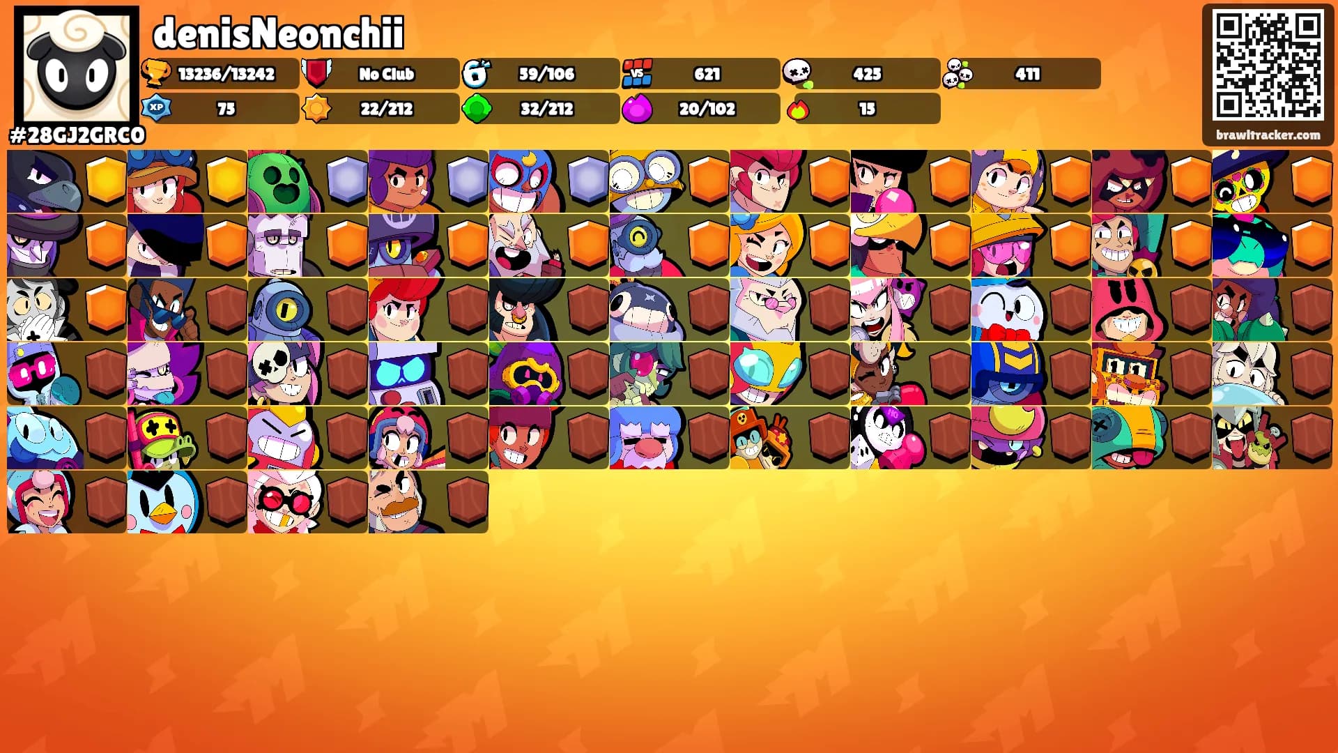 denisNeonchii's Ranks