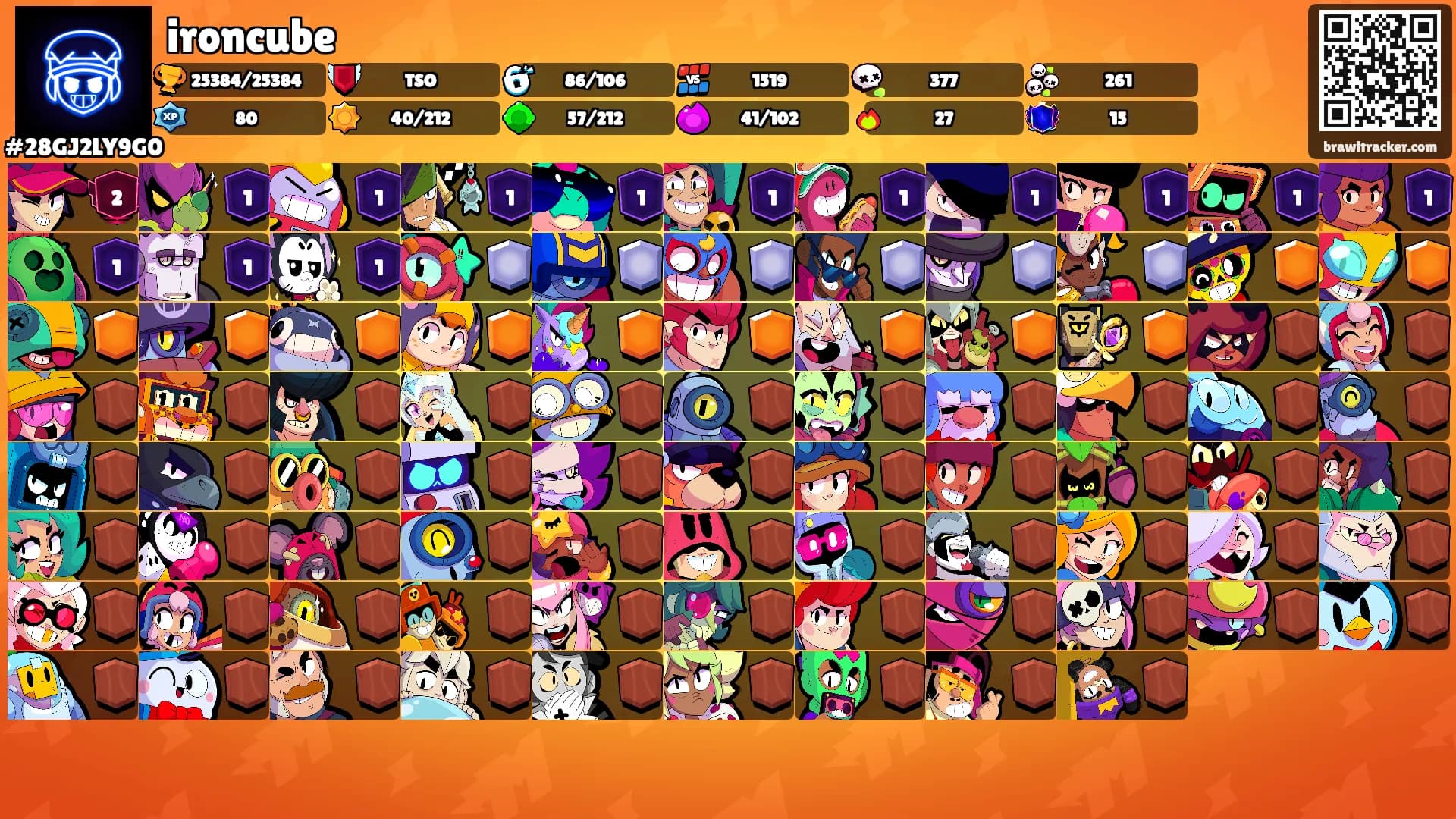 ironcube's Ranks