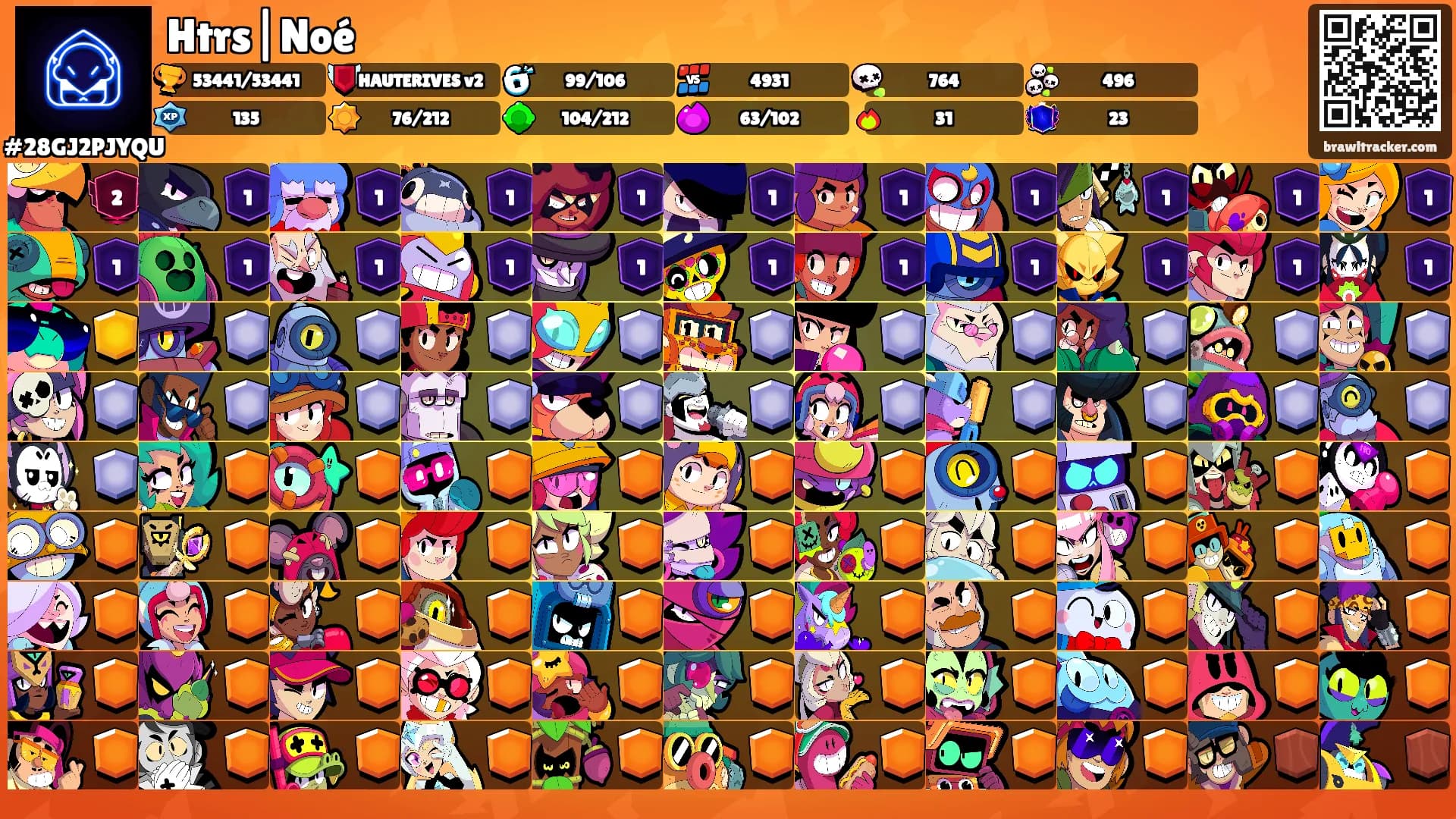 Htrs|Noé's Ranks