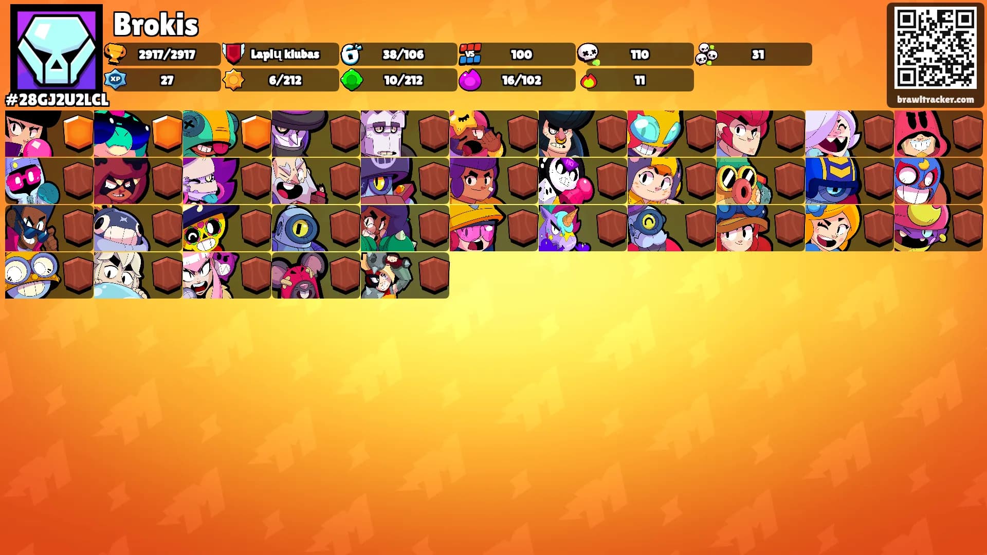 Brokis's Ranks