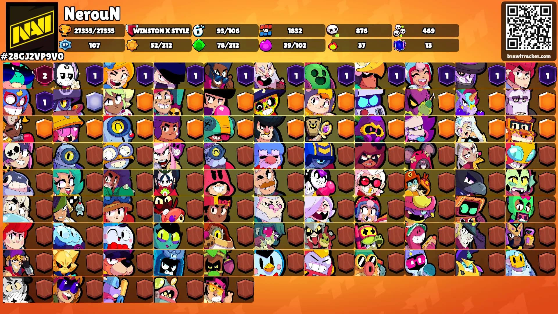 NerouN's Ranks
