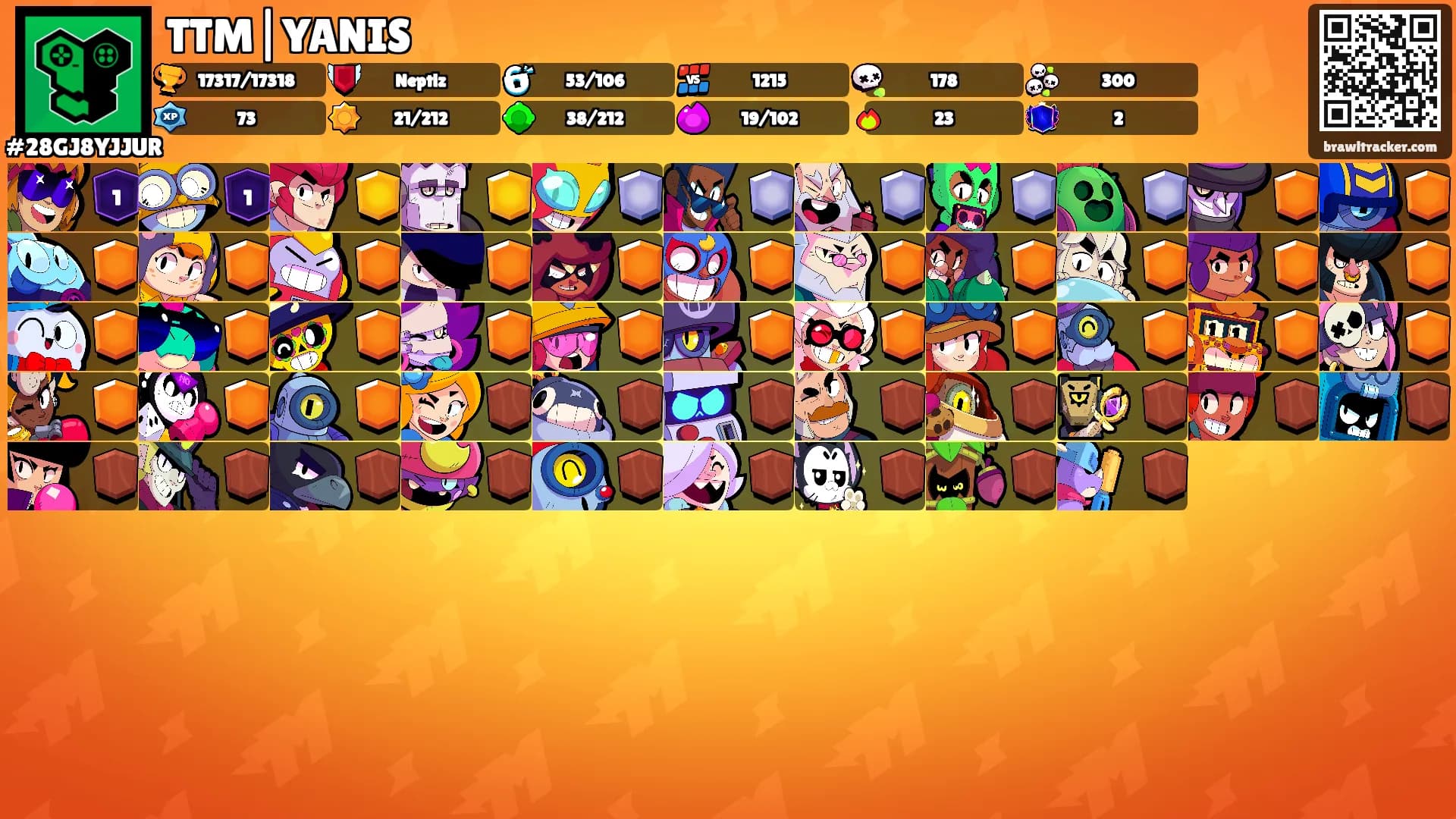 TTM|YANIS's Ranks