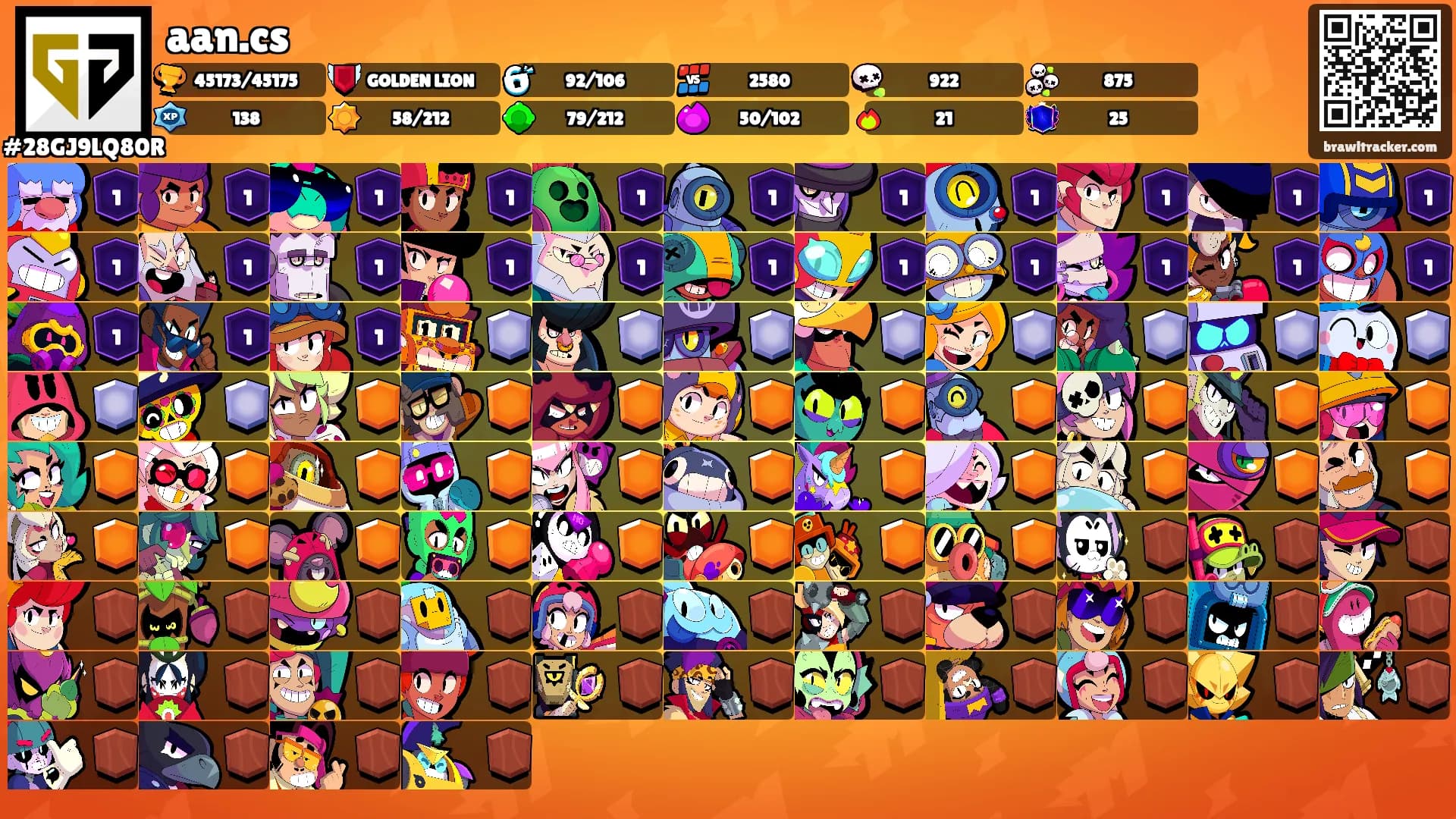 aan.cs's Ranks