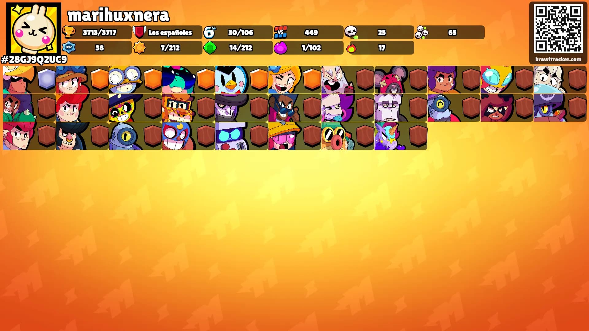 marihuxnera's Ranks