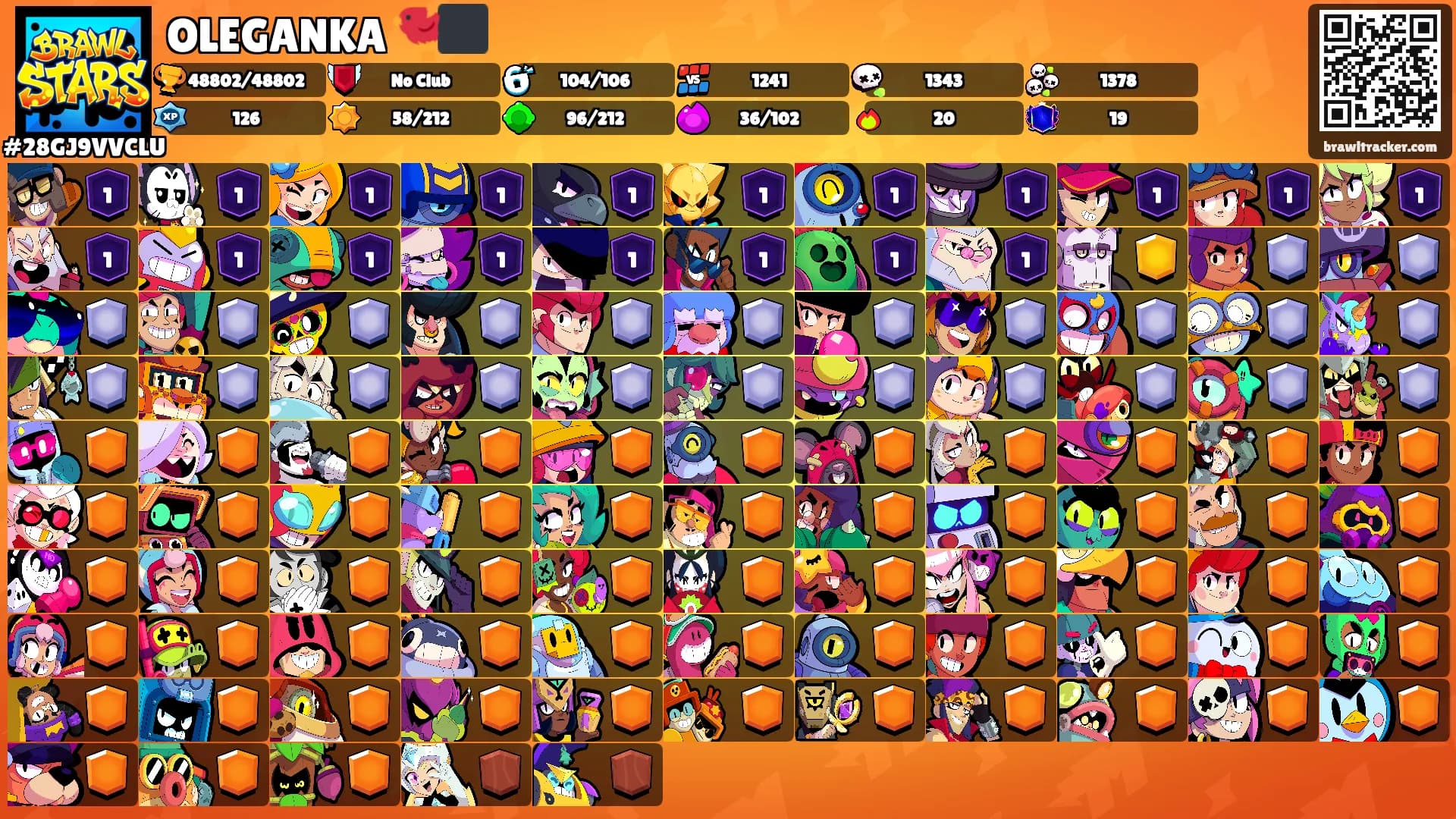 OLEGANKA 🐦‍⬛'s Ranks