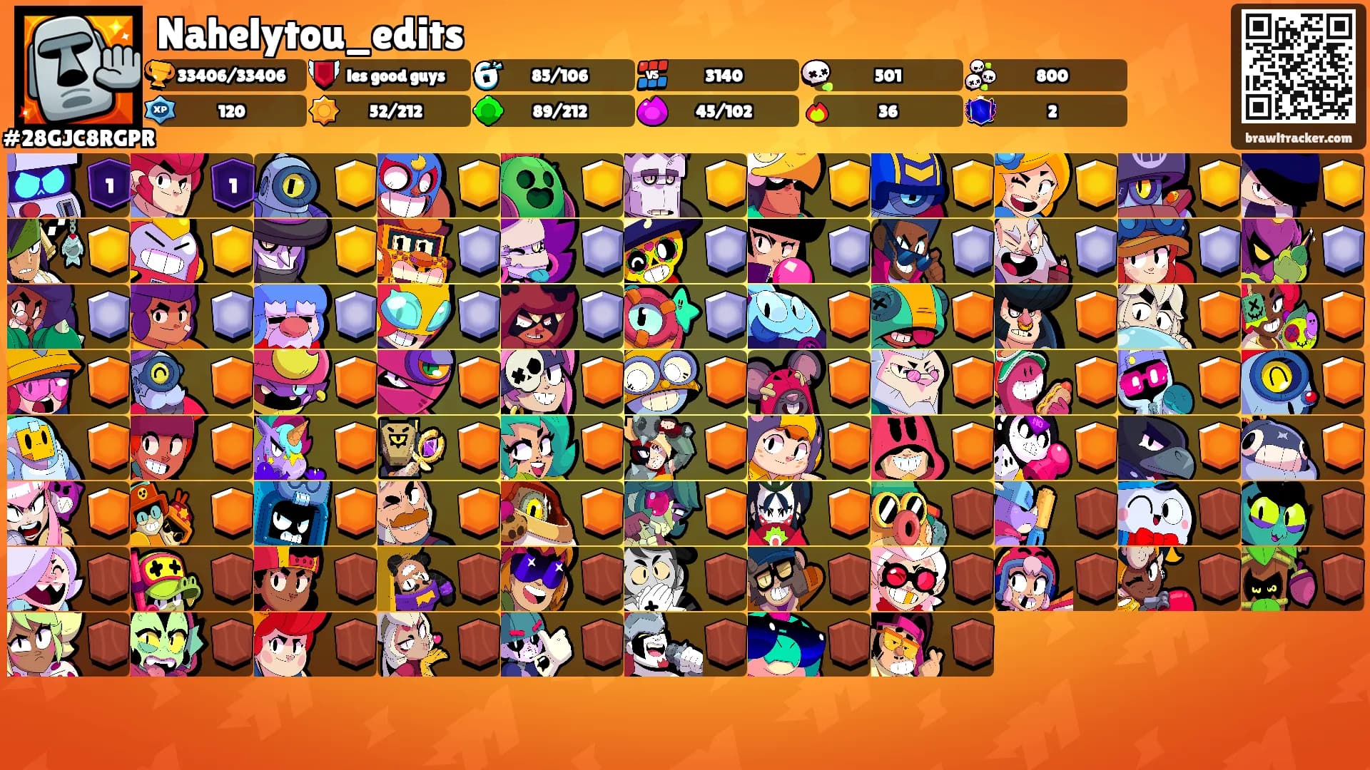 Nahelytou_edits's Ranks