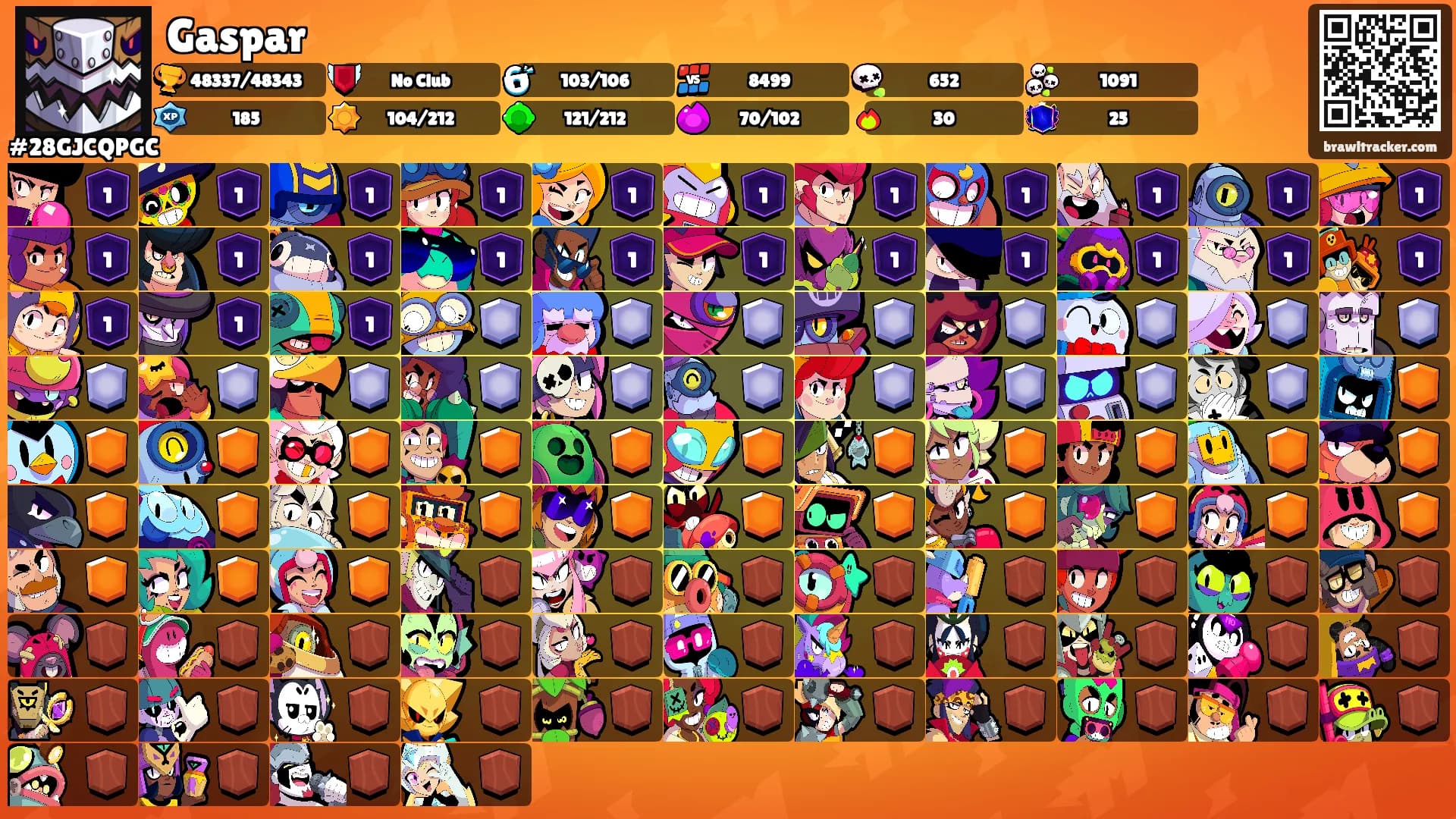 Gaspar's Ranks