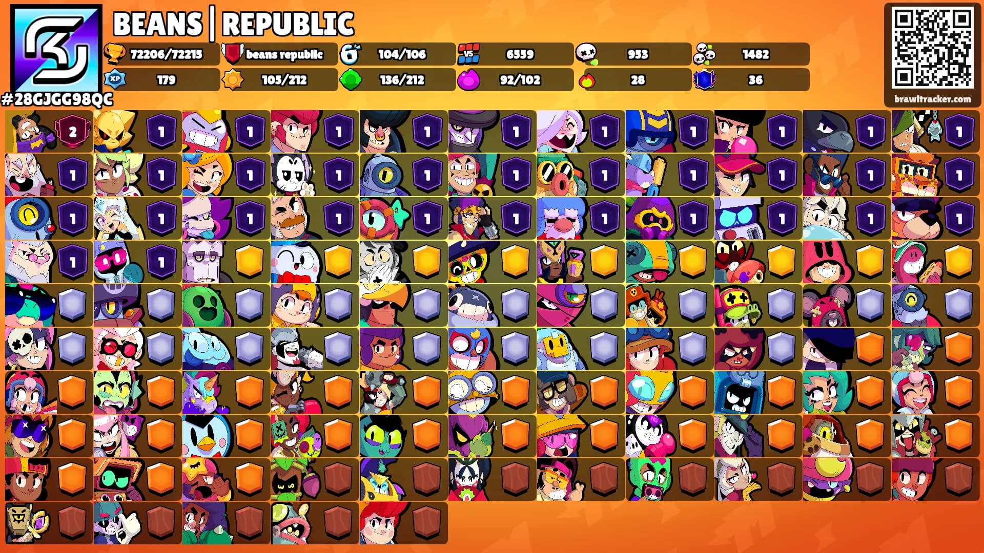 BEANS|REPUBLIC's Ranks