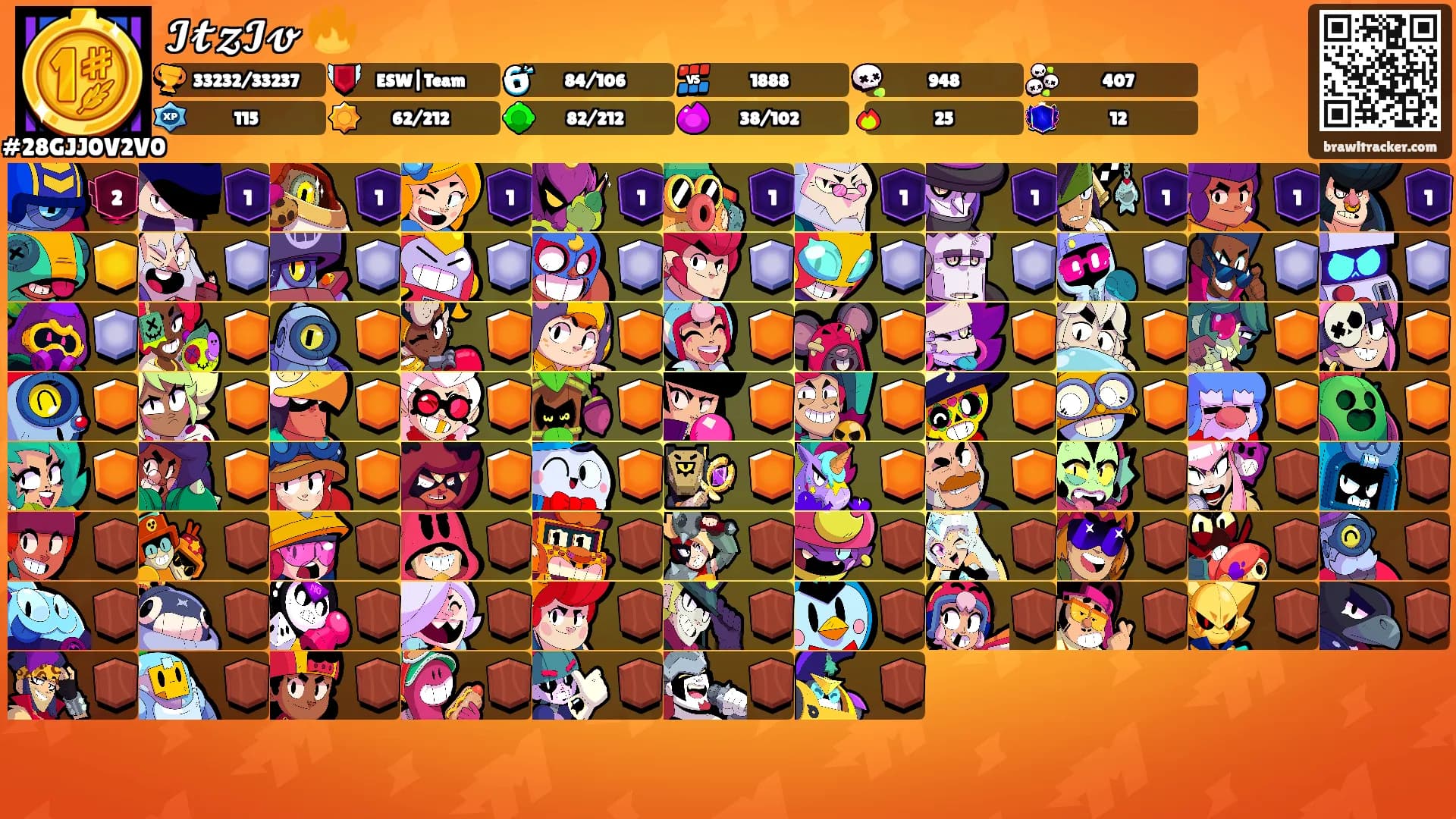 𝓘𝓽𝔃𝓘𝓿 🔥's Ranks