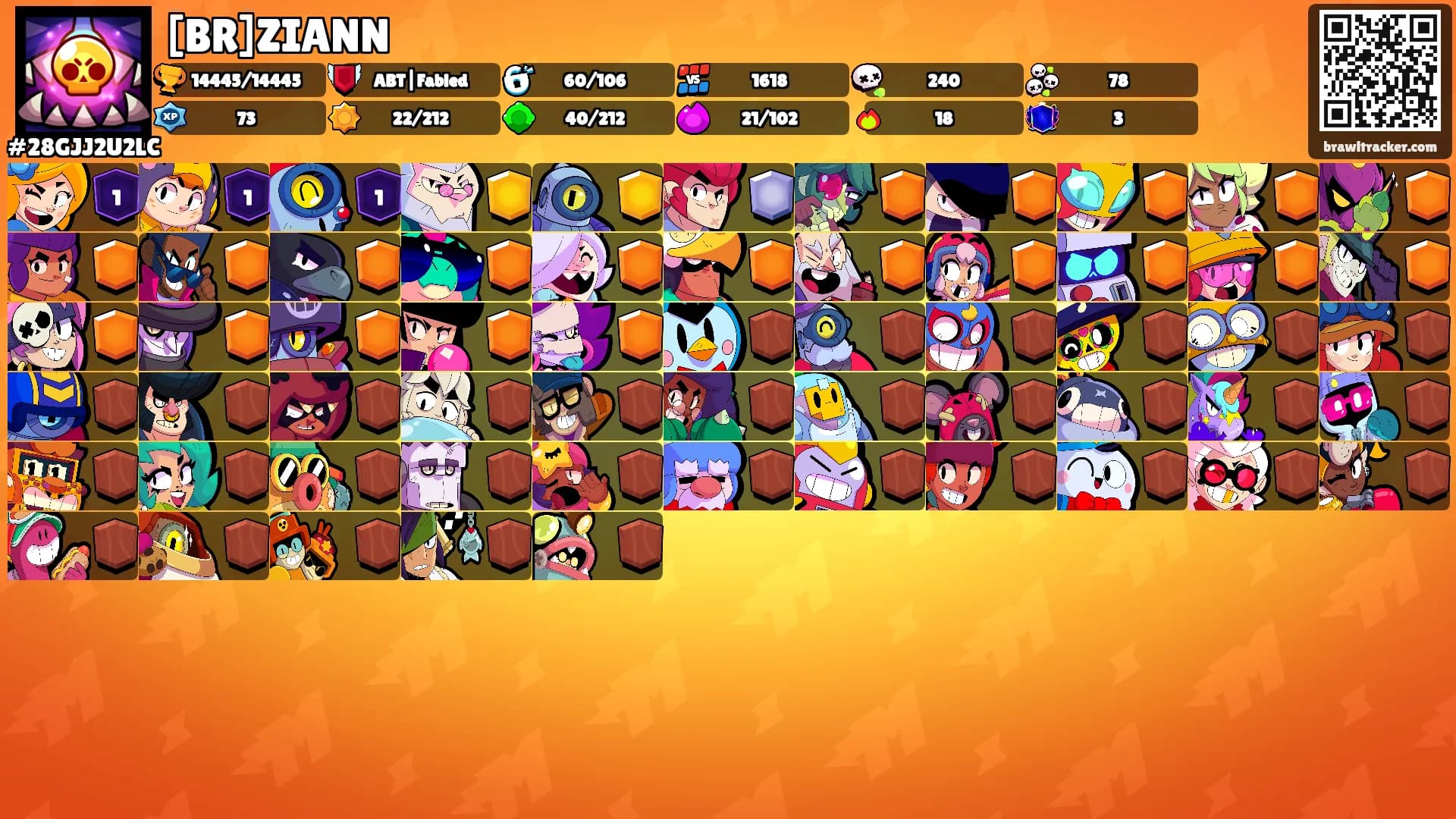 [BR]ZIANN's Ranks